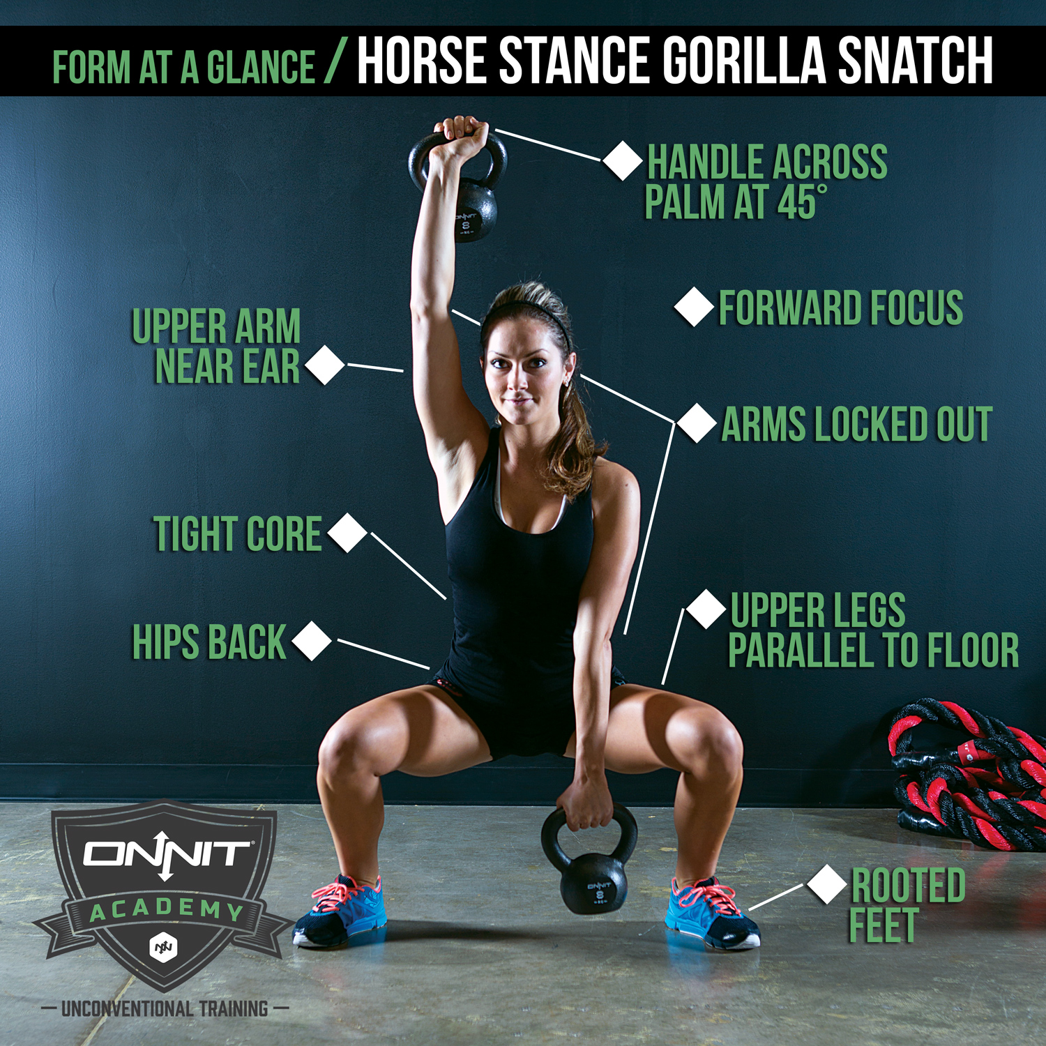 Form at a Glance Horse Stance Gorilla Snatch Onnit Academy