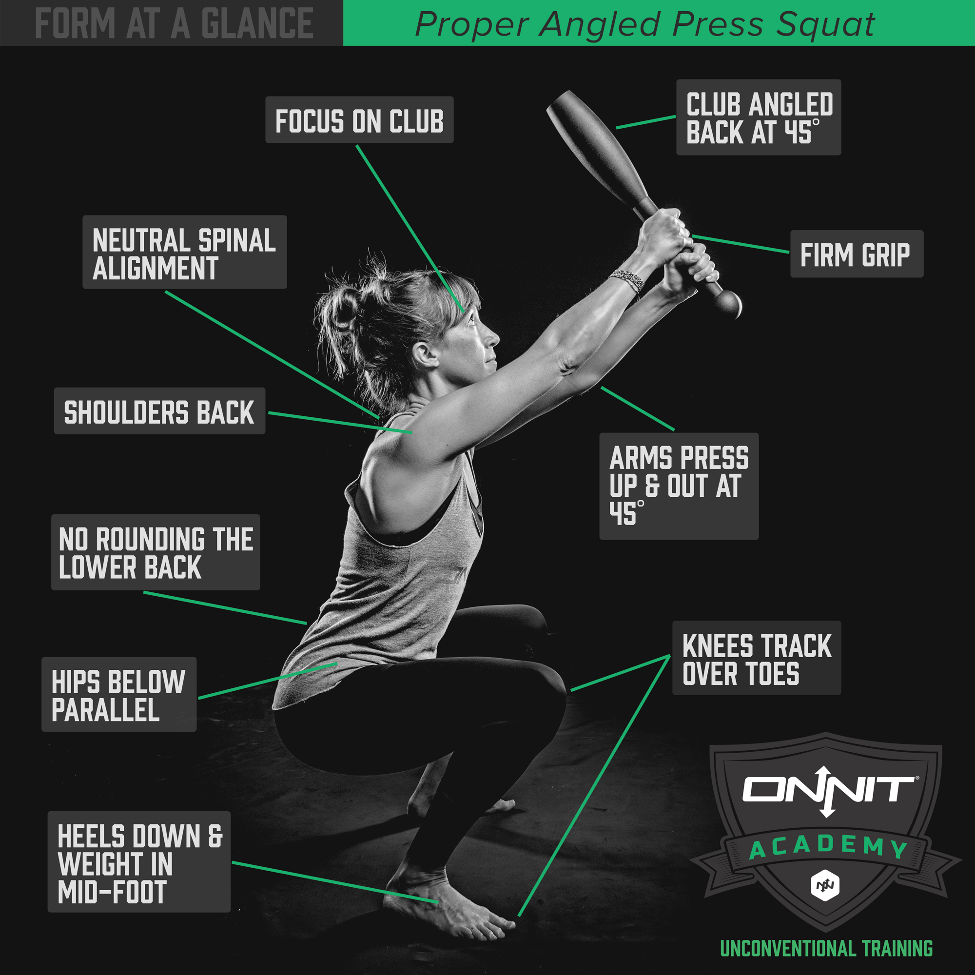 Form at a Glance Proper Steel Club Angled Press Squat Onnit Academy