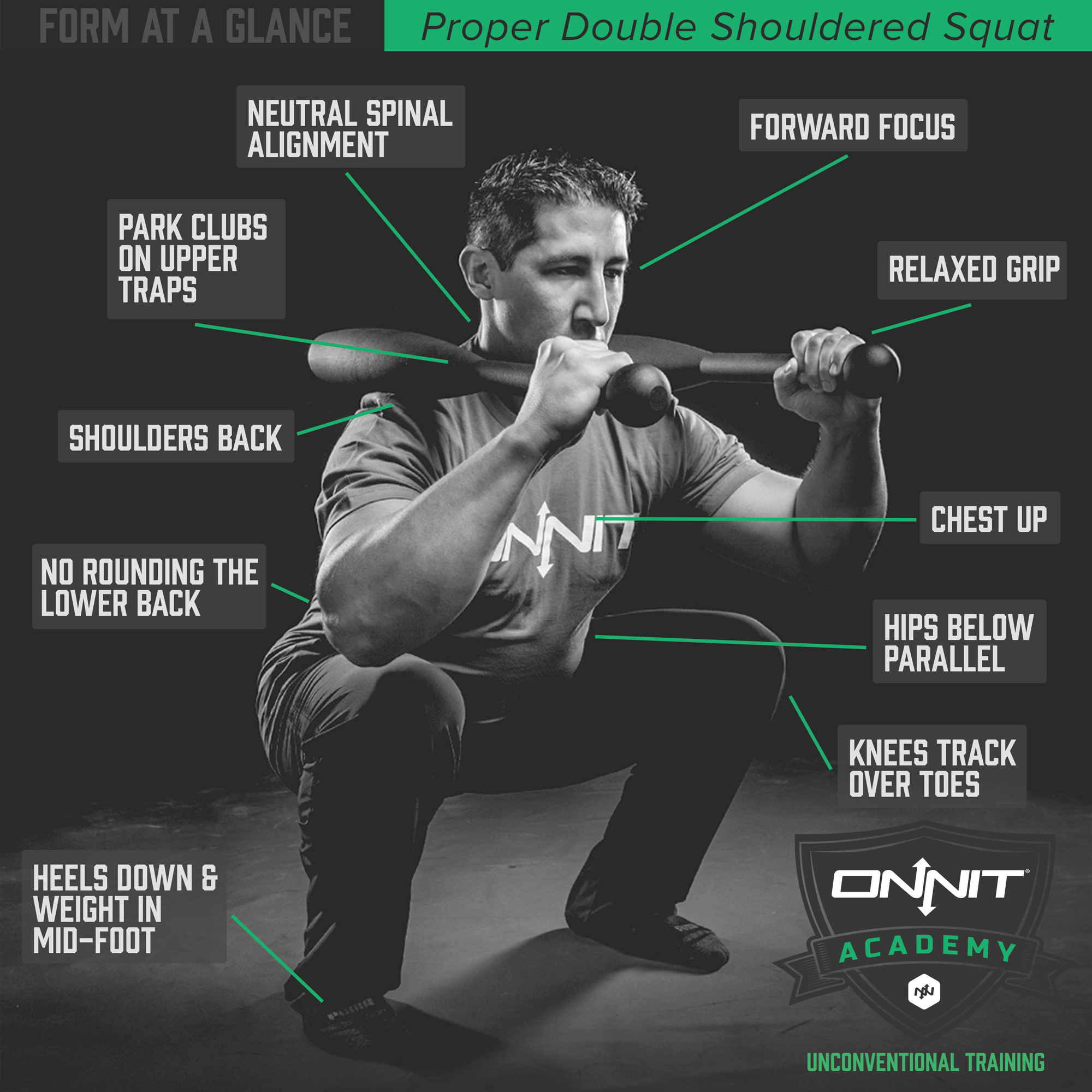 Form at a Glance Double Steel Club Shouldered Squat Onnit Academy